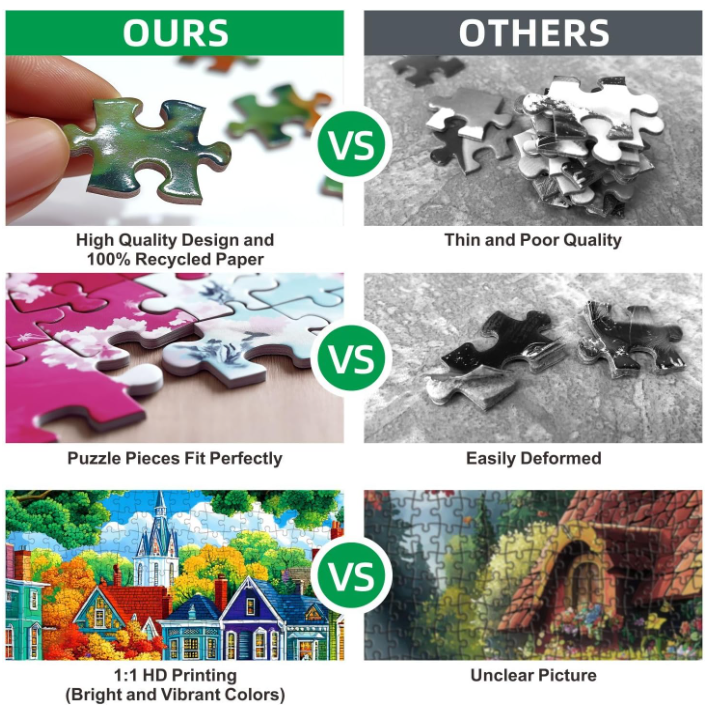 Halloween Jigsaw Puzzle 1000 Pieces for Adults – Haunted House, Pumpkins & Spooky Night Scene with Poster, Challenging Puzzle Game & Halloween Decor Gift